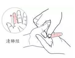 急性扁桃体炎推拿手法,扁桃体炎推拿什么部位