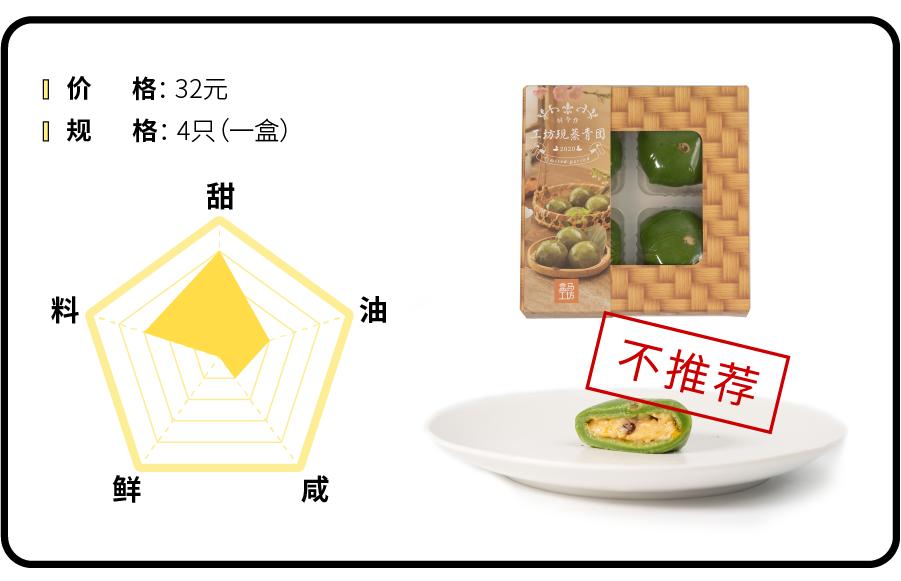 今年不再作妖的手作青团们，到底能有多好吃？
