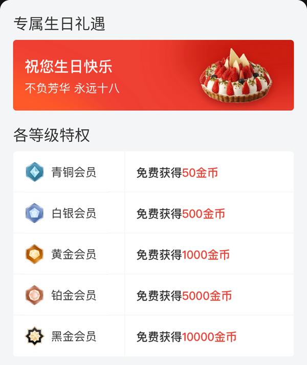 京东金融会员体系介绍,京东金融会员最新体系