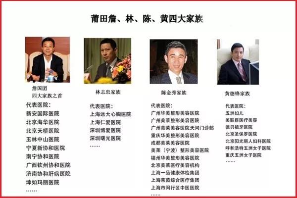 莆田系的家族名单,莆田系宗族故事