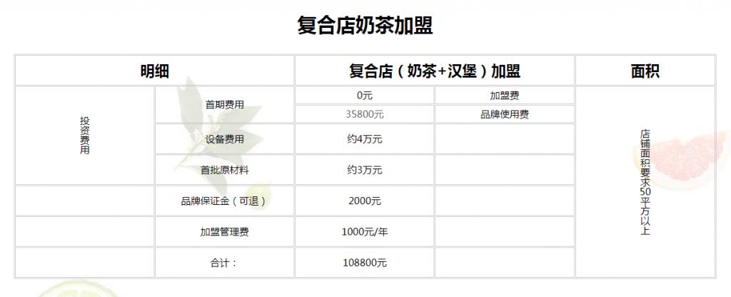 开烧仙草奶茶店赚钱吗？多久能回本？