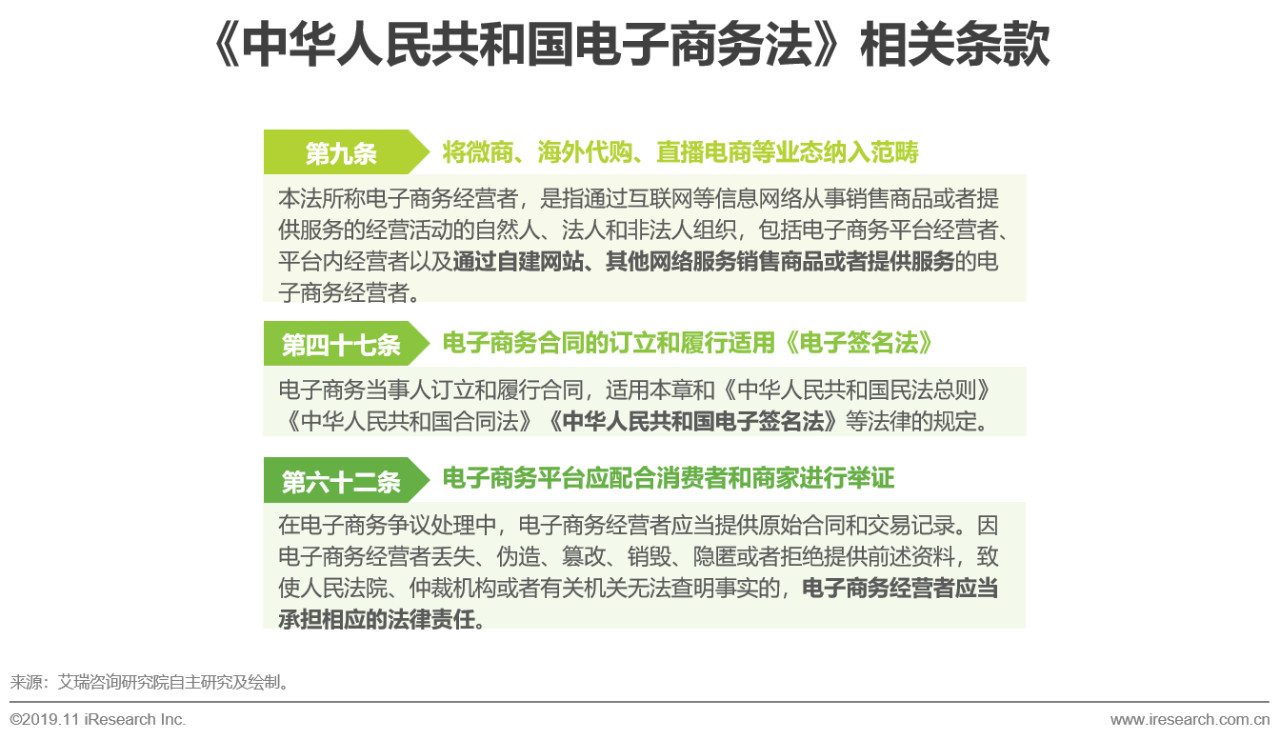 电子签名行业分析,电子签名细分行业分析报告