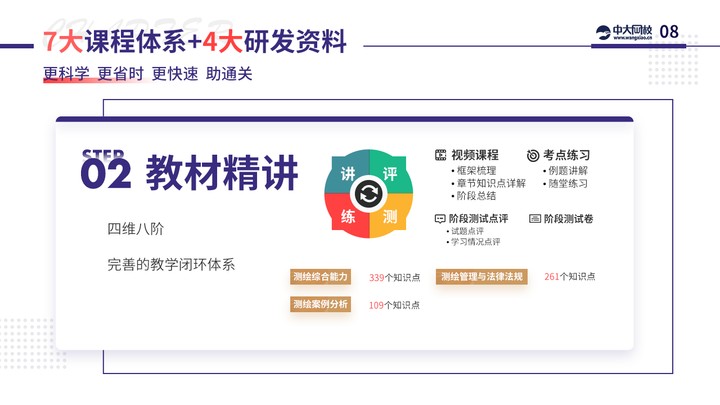 中大网校十佳培训机构,中大网校培训机构靠谱吗