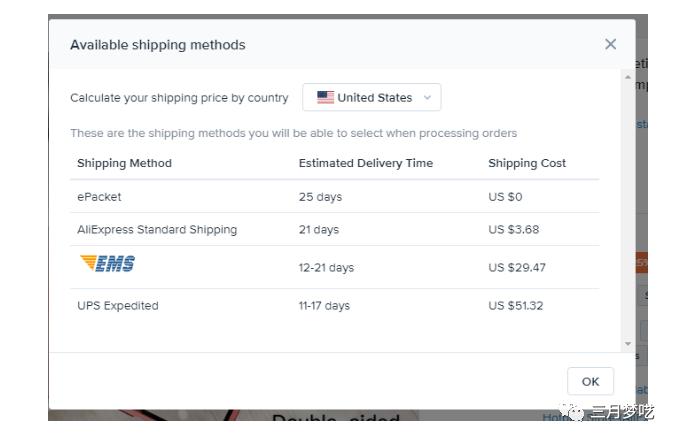 一篇文章带你了解Shopify独立站无货源选品方法
