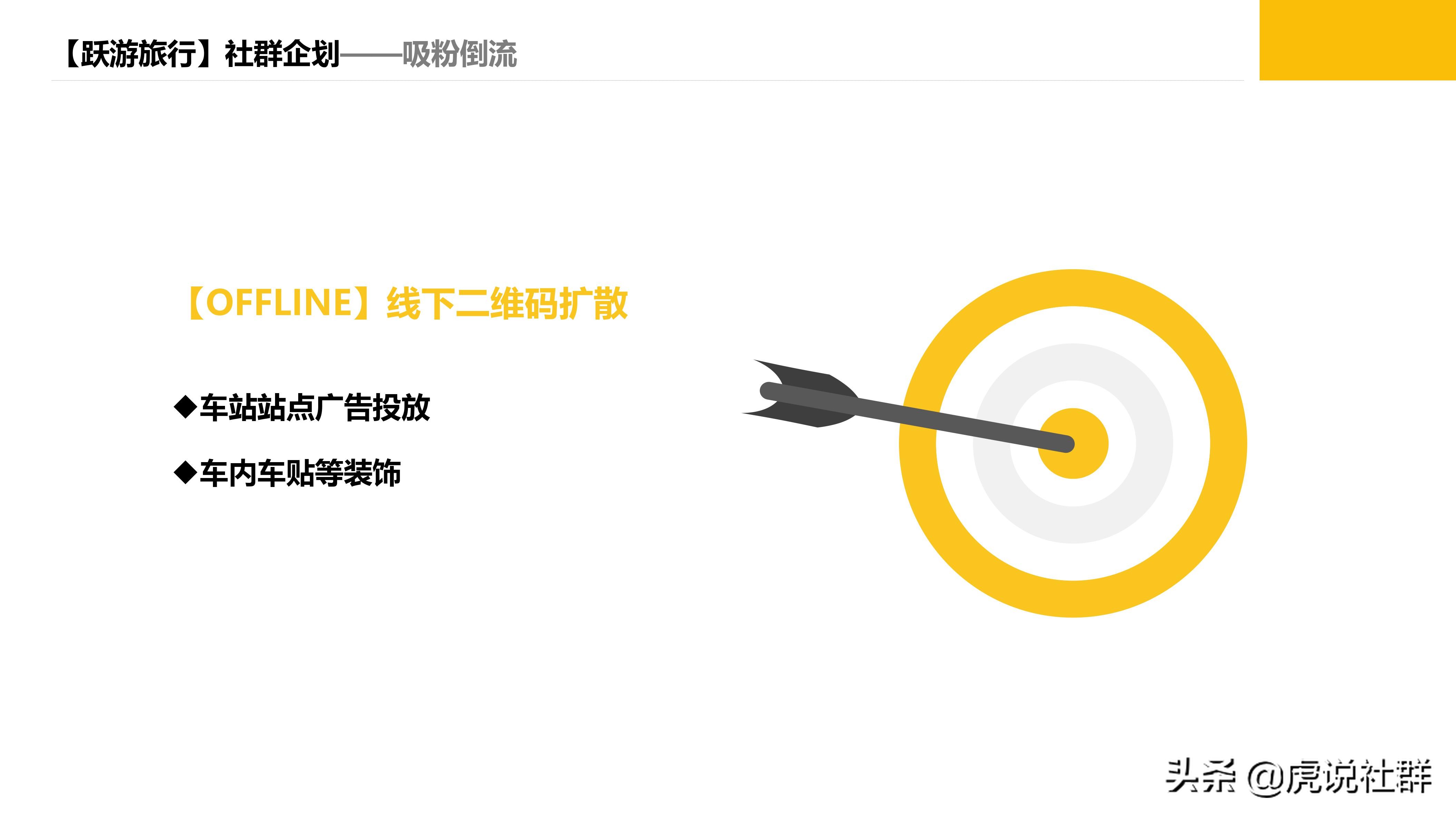 旅游项目策划方案价格,旅游项目策划团队