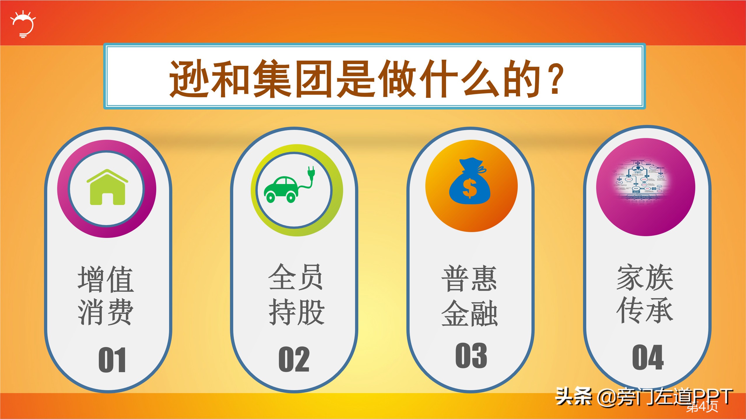 ppt目录的设计,最新ppt目录设计