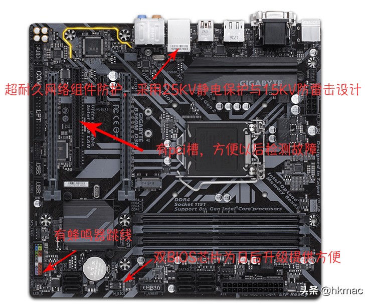 电脑组装机新手教程图解,想配台电脑组装机需要注意些什么