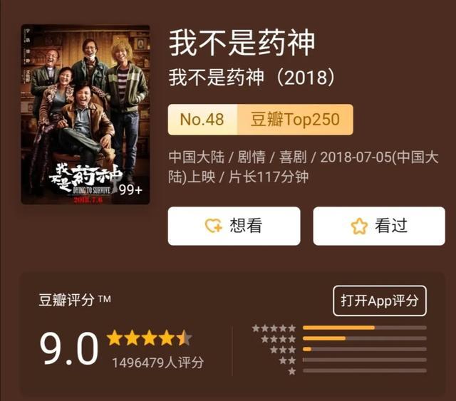 谭卓和王传君私下关系,王传君徐峥谭卓