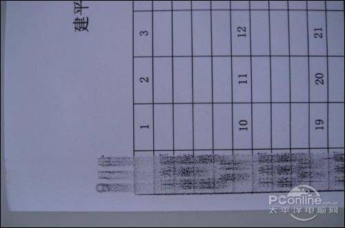 打印机常见的故障及处理方法,自己动手不麻烦别人