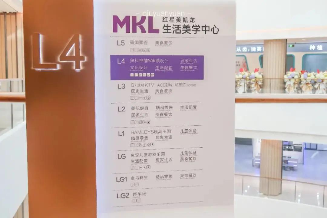 2018年成都新开商场,2021下半年新开的商场