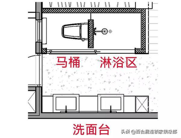 长方形一字卫生间尺寸布局,卫生间三分离设计布局尺寸