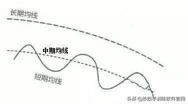 值得收藏的道理,值得收藏的股票平台