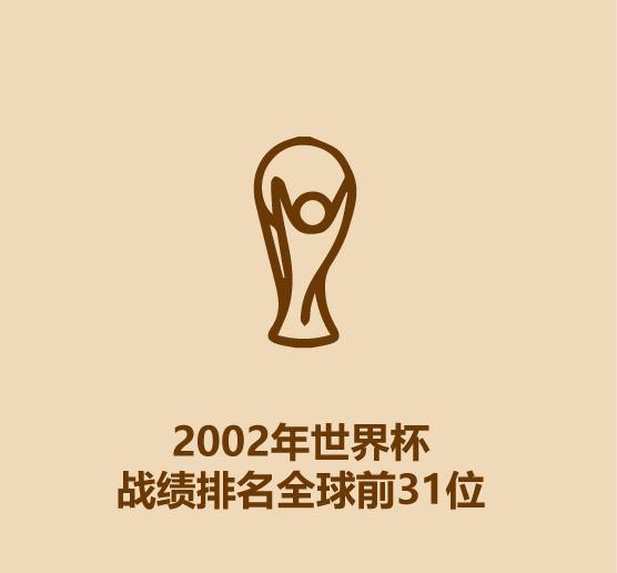 一分钟认识蒙古,一分钟认识王楚钦