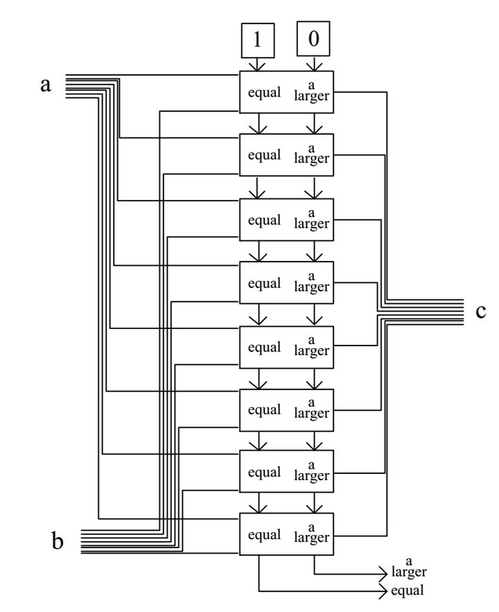 cpu系列都用什么字母表示,cpu系列和型号