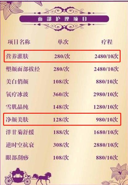 长期去美容院的女人，坚持10年会有哪些变化？网友：不敢信