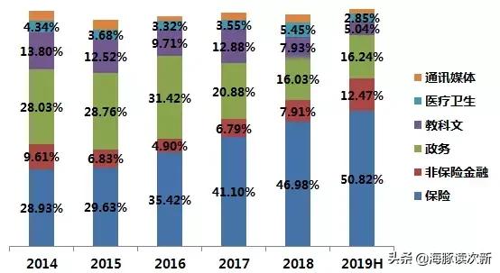 破记录！15连板，这只金融科技股终于开板，还是中科院亲儿子....