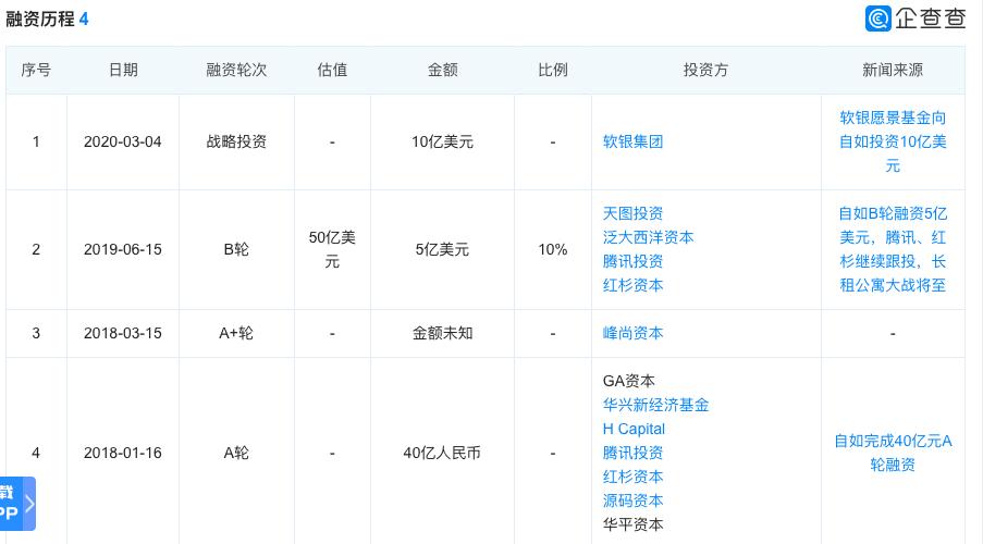 蛋壳爆雷最新视频,蛋壳爆雷后续