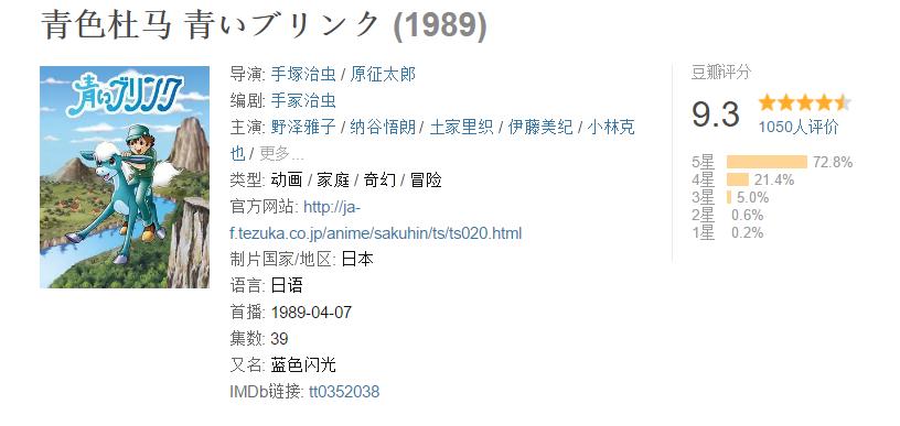 小时候日本动画片00后,8090年代动漫