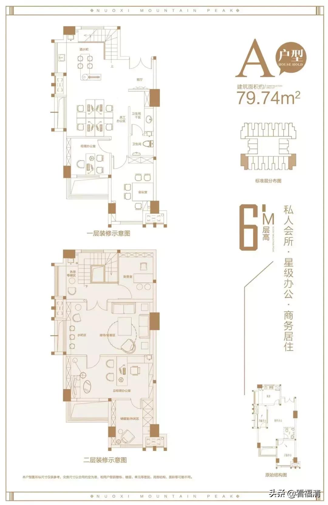 福清150平以上大平层楼盘,福清楼盘排名前十