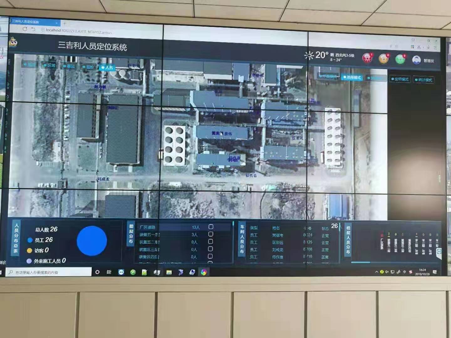 化工厂人员定位系统,工厂人员定位系统图片