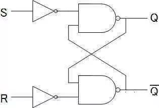 cpu是怎么工作的,cpu最简单的讲解