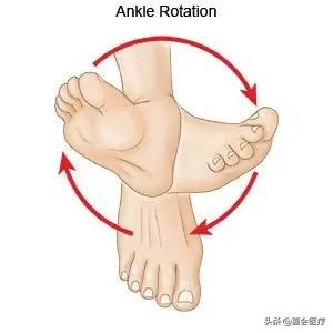 脚踝损伤怎么快速消肿,脚踝损伤怎样有利于恢复