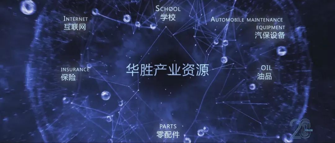 捷报！华胜荣获“2018第四届中国汽车互联网+创新百强”荣誉