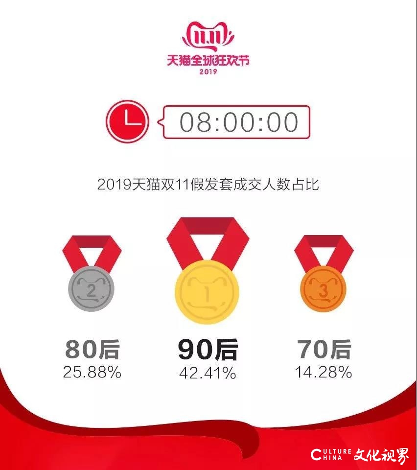 干细胞疗法神奇的干细胞再生医学,干细胞能使神经再生吗