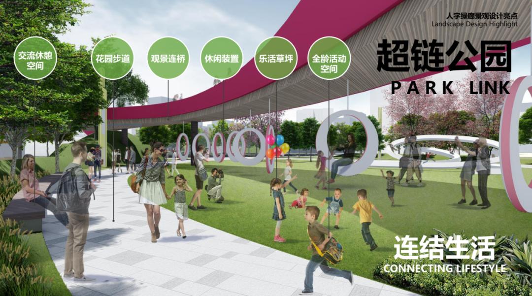 天府新区招商人字绿廊,天府新区人字绿廊规划图