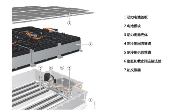 宝马i3纯电动车到底值不值得买,宝马i3是不是纯电动