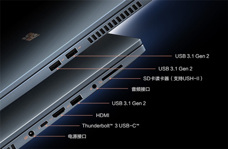 2022年amd笔记本新品发布时间 (amdintel新品)