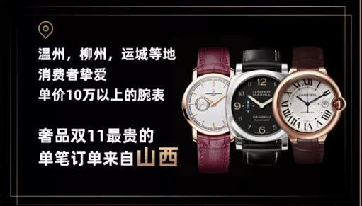 双十一战报：网购单价最壕的一笔订单来自山西