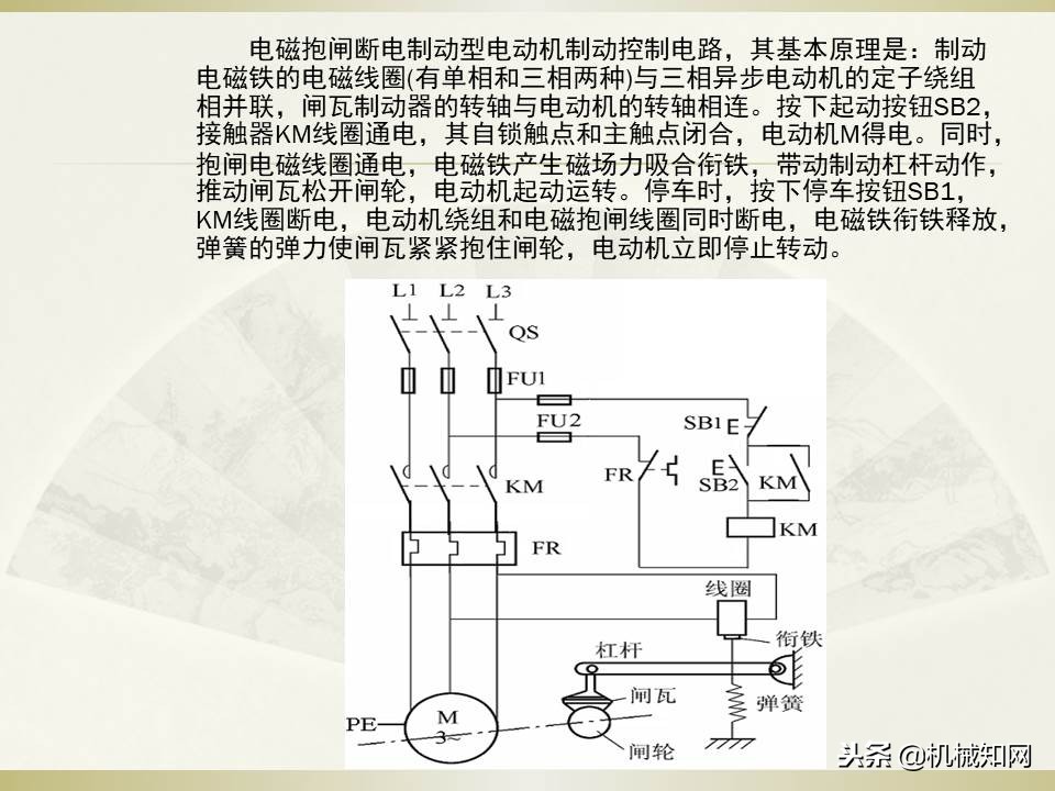 电气控制与plc应用技术视频教程,电气控制与plc应用技术原理图讲解