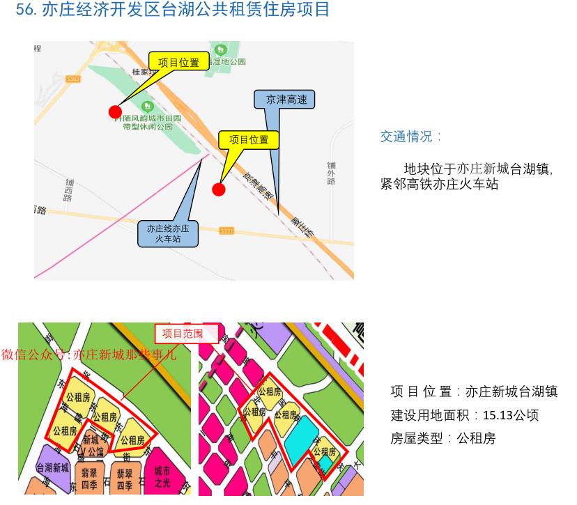 亦庄新城2024年出让地块,亦庄新城拟挂出2宗涉宅地