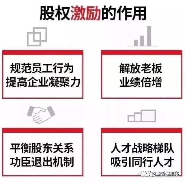 融资和资本运作有什么关系,融资的意义不在于钱而在于