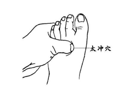 怀孕期间禁用的穴位,孕期禁忌穴位