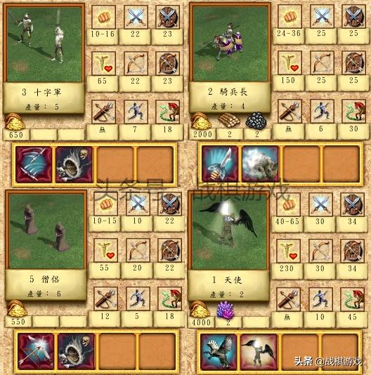 英雄无敌4混乱族兵种详解,英雄无敌4生命族兵种