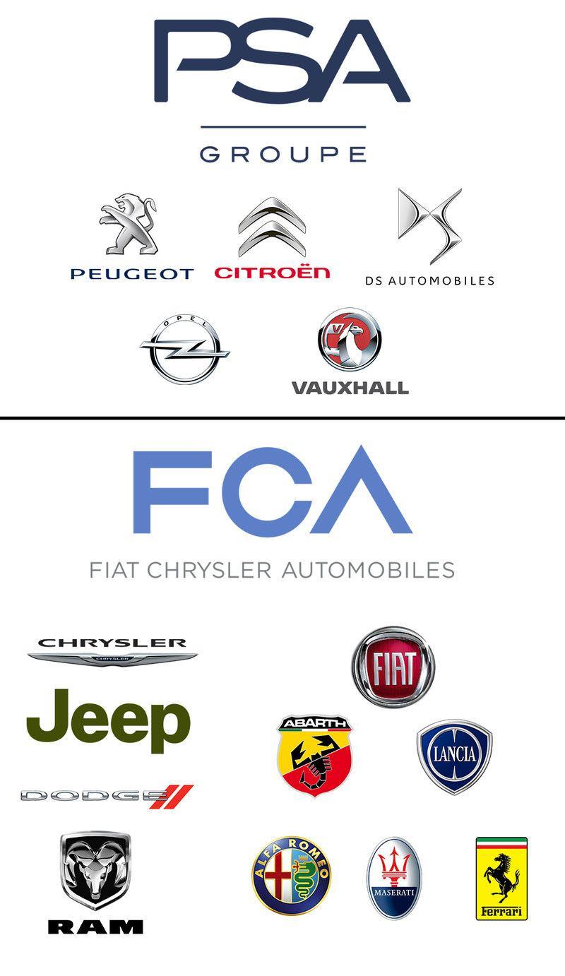 psa收购欧宝起死回生,欧宝退出psa