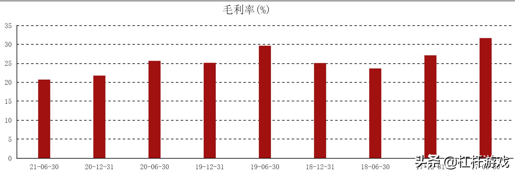 美元债跌,旭辉16亿美元债最新消息