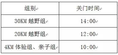 淮南舜山比赛,淮南舜耕山自行车越野