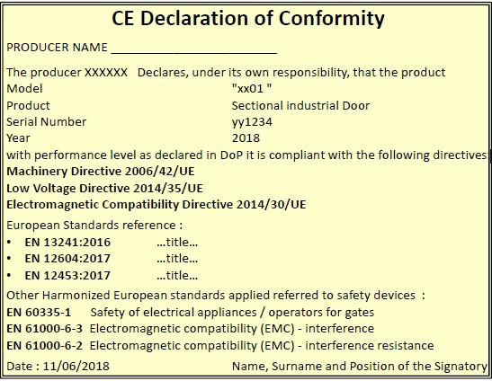 一文带你看懂门及门禁的CE认证