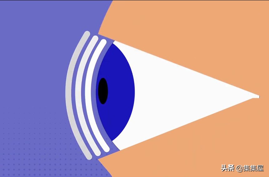 如果我们一直不眨眼会怎么样,如果我们连续一年只吃素会怎样