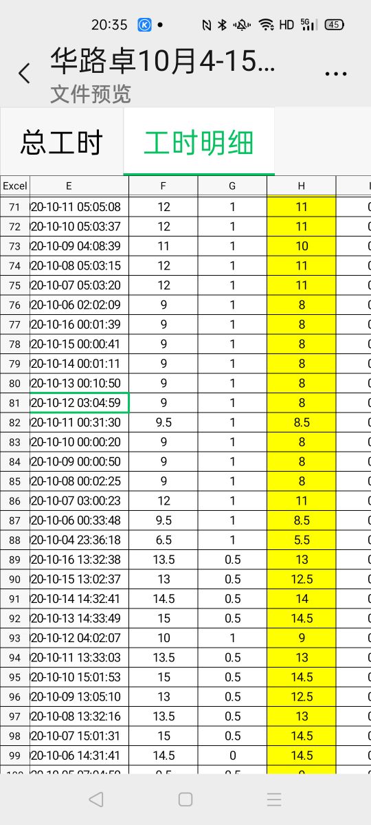 递四方工作,递四方流水线