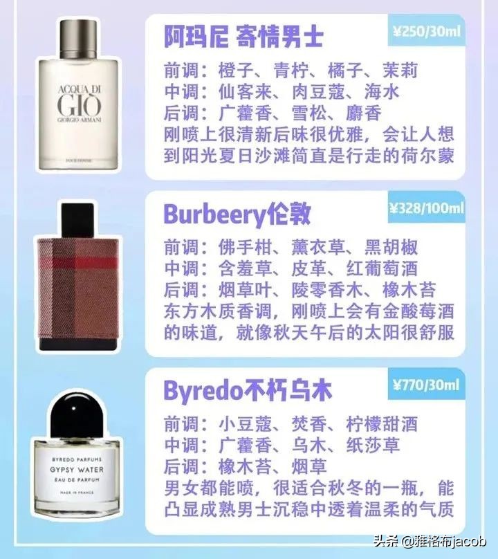 送男生平价香水推荐,8款零差评入门香水男生