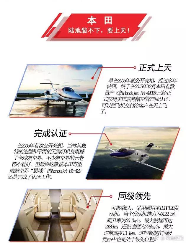 正经车企,各个车企的副业