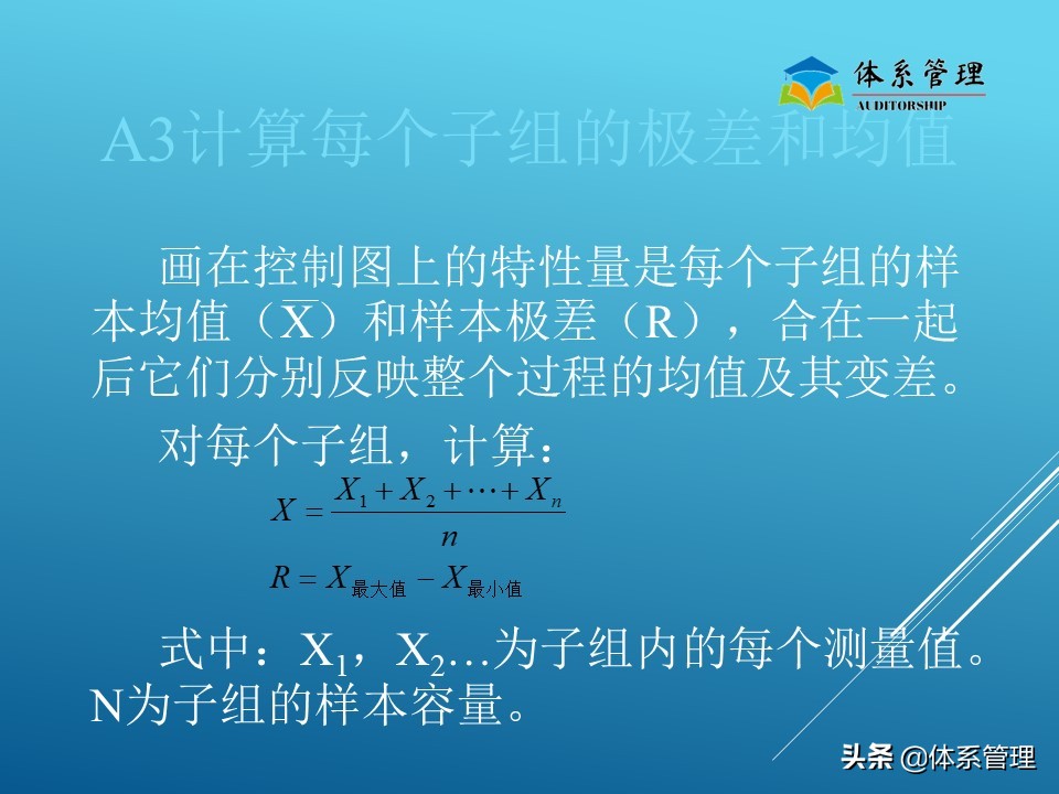 生产管理现场培训视频,生产管理培训内容ppt