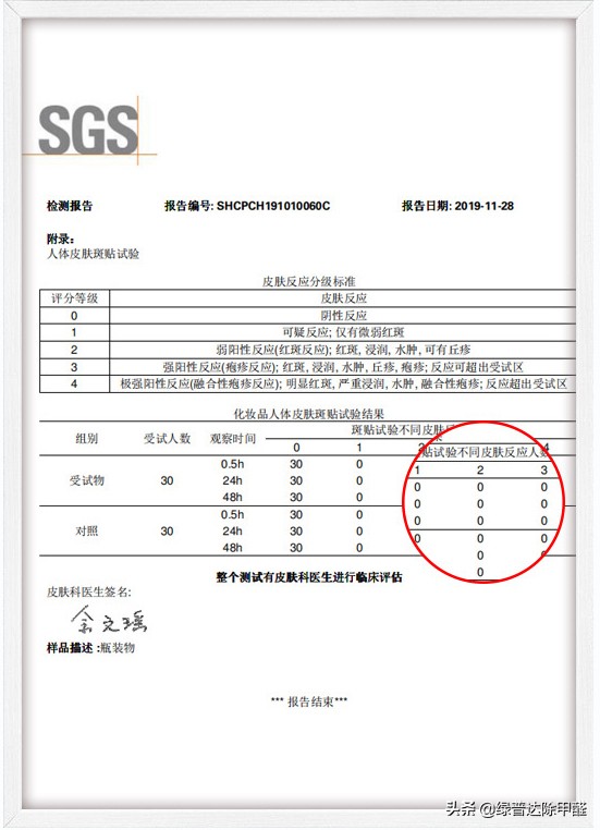 春季装修风格攻略,春季装修的三大原则