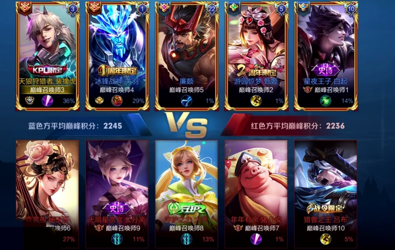 斗鱼李知恩多少段打野,斗鱼李知恩退网