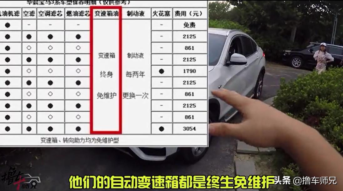 在4s修车到底有坑吗,在4s店修车造成了别的问题怎么办