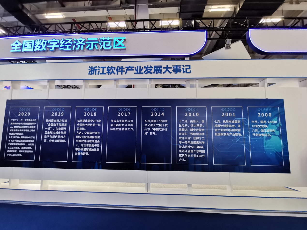新中大入选“浙江省软件行业20年突出贡献企业”